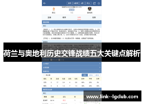 荷兰与奥地利历史交锋战绩五大关键点解析
