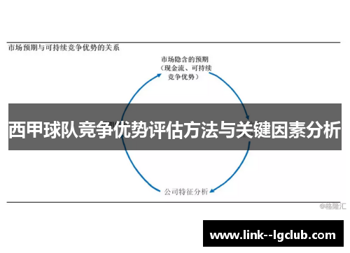西甲球队竞争优势评估方法与关键因素分析