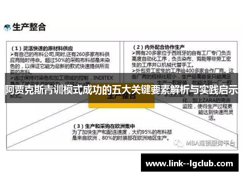 阿贾克斯青训模式成功的五大关键要素解析与实践启示