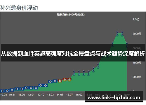从数据到血性英超高强度对抗全景盘点与战术趋势深度解析 从数据到血性英超高强度对抗全景盘点与战术趋势深度解析