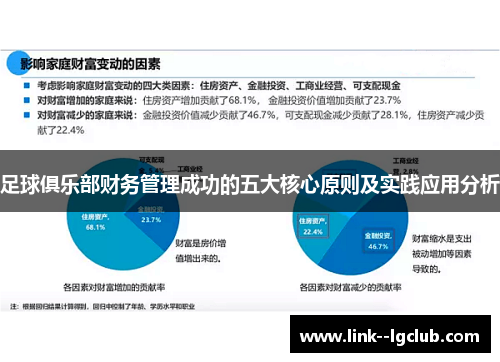 足球俱乐部财务管理成功的五大核心原则及实践应用分析 足球俱乐部财务管理成功的五大核心原则及实践应用分析