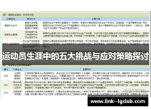 运动员生涯中的五大挑战与应对策略探讨 运动员生涯中的五大挑战与应对策略探讨