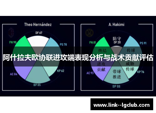 阿什拉夫欧协联进攻端表现分析与战术贡献评估